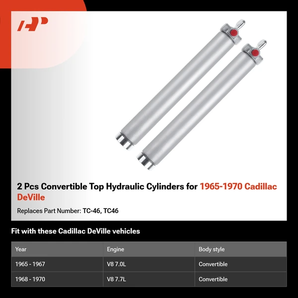 2 Pcs Convertible Top Hydraulic Cylinders for 1965-1970 Cadillac DeVille
