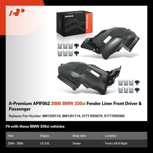 A-Premium APIF062 2006 BMW 330xi Fender Liner Front Driver & Passenger