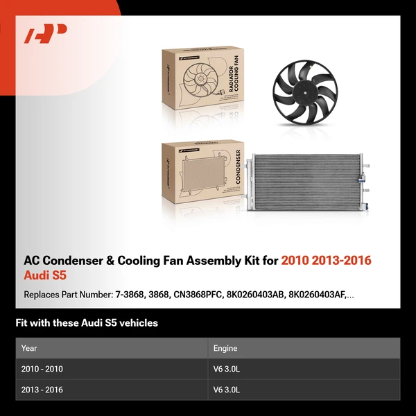 AC Condenser & Cooling Fan Assembly Kit for 2010 2013-2016 Audi S5