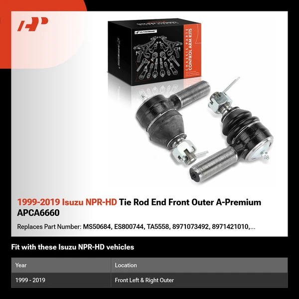 1999-2019 Isuzu NPR-HD Tie Rod End Front Outer A-Premium APCA6660