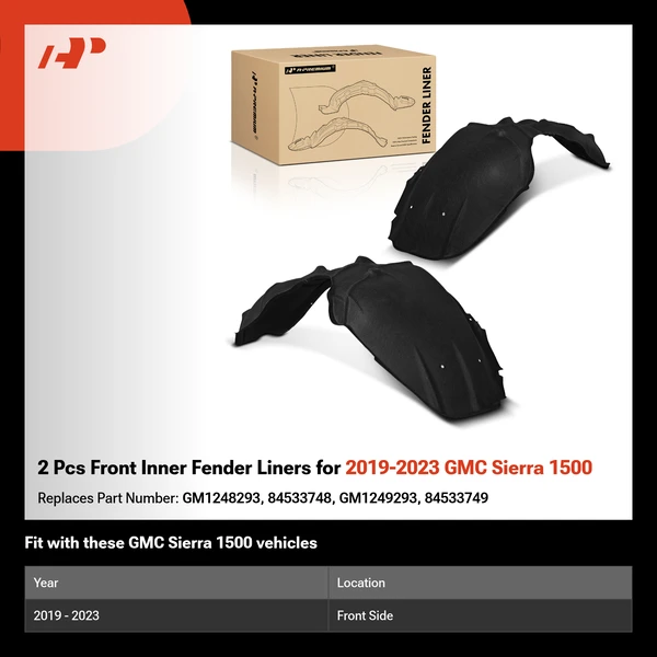 2 Pcs Front Inner Fender Liners for 2019-2023 GMC Sierra 1500