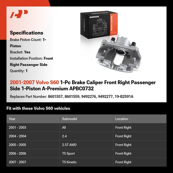 2001-2007 Volvo S60 1-Pc Brake Caliper Front Right Passenger Side 1-Piston A-Premium APBC0732
