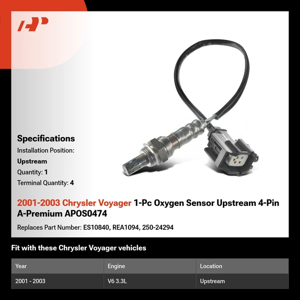 2001-2003 Chrysler Voyager 1-Pc Oxygen Sensor Upstream 4-Pin A-Premium APOS0474