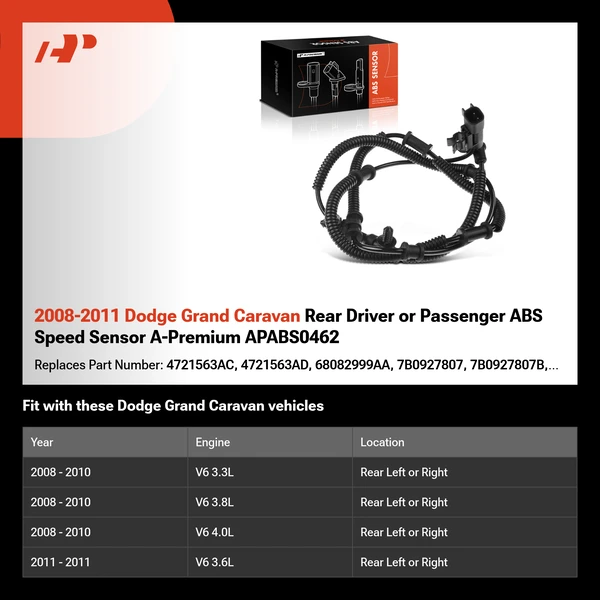2008-2011 Dodge Grand Caravan Rear Driver or Passenger ABS Speed Sensor A-Premium APABS0462