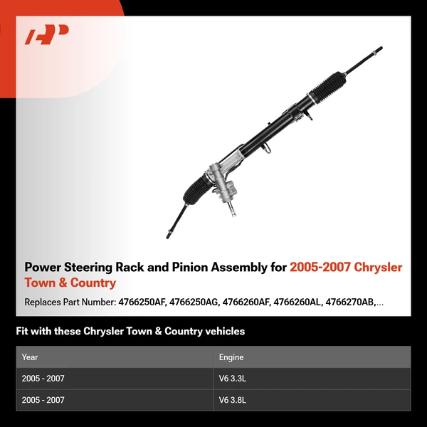 Power Steering Rack and Pinion Assembly for 2005-2007 Chrysler Town & Country