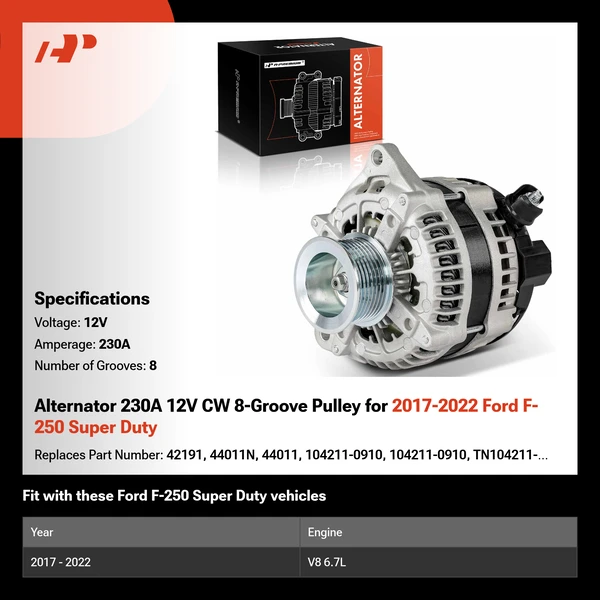 Alternator 230A 12V CW 8-Groove Pulley for 2017-2022 Ford F-250 Super Duty
