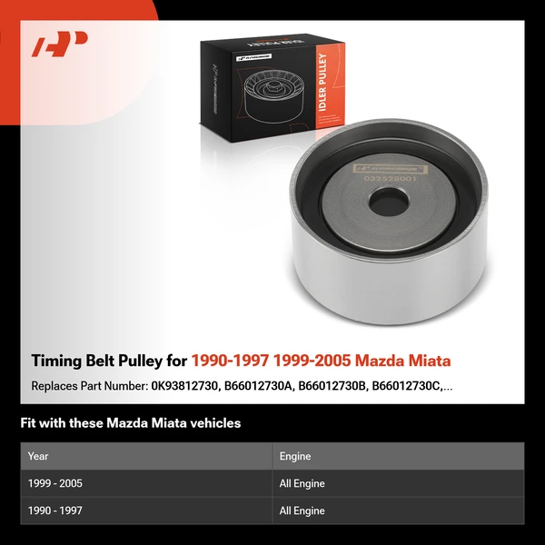 Timing Belt Pulley for 1990-1997 1999-2005 Mazda Miata