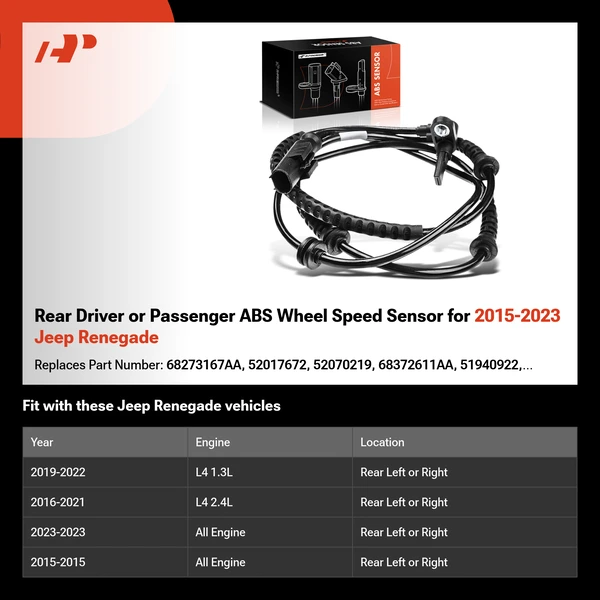 Rear Driver or Passenger ABS Wheel Speed Sensor for 2015-2023 Jeep Renegade