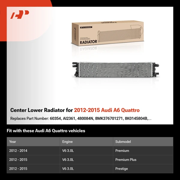 Center Lower Radiator for 2012-2015 Audi A6 Quattro