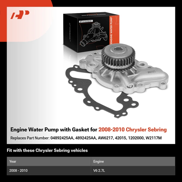 Engine Water Pump with Gasket for 2008-2010 Chrysler Sebring