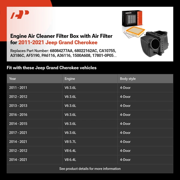 Engine Air Cleaner Filter Box with Air Filter for 2011-2021 Jeep Grand Cherokee