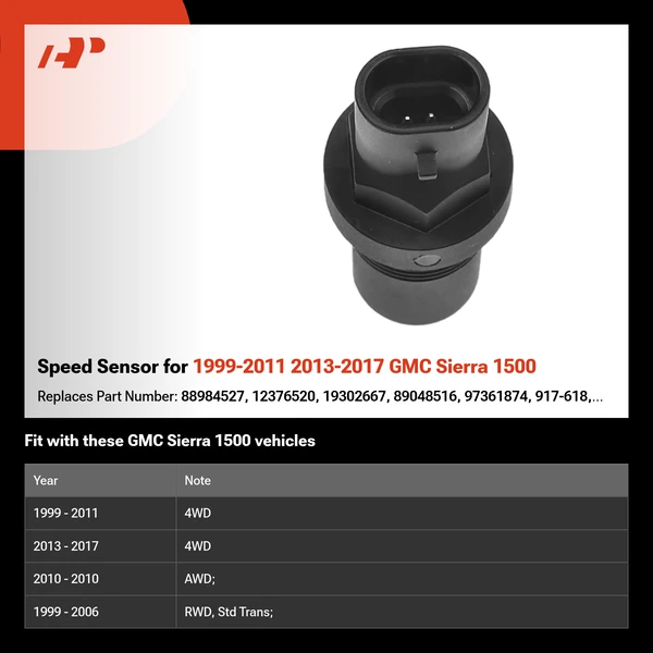 Speed Sensor for 1999-2011 2013-2017 GMC Sierra 1500