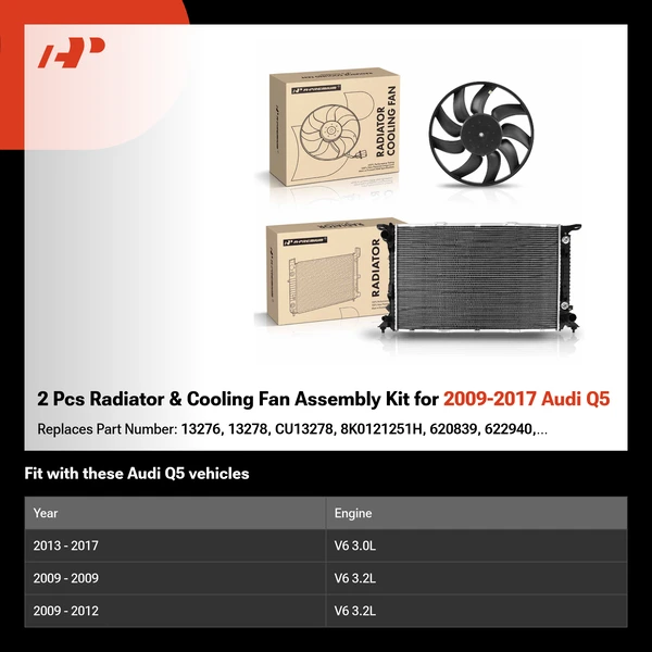 2 Pcs Radiator & Cooling Fan Assembly Kit for 2009-2017 Audi Q5