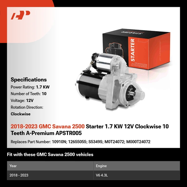 2018-2023 GMC Savana 2500 Starter 1.7 KW 12V Clockwise 10 Teeth A-Premium APSTR005