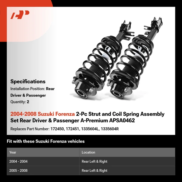 2004-2008 Suzuki Forenza 2-Pc Strut and Coil Spring Assembly Set Rear Driver & Passenger A-Premium APSA0462