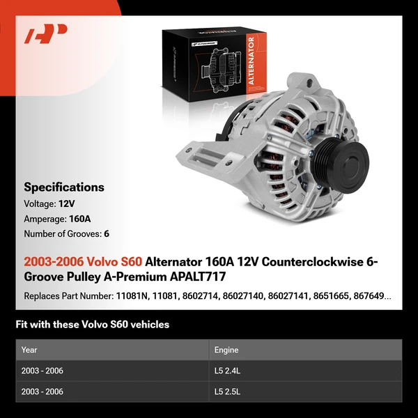 2003-2006 Volvo S60 Alternator 160A 12V Counterclockwise 6-Groove Pulley A-Premium APALT717