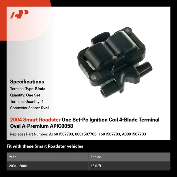 2004 Smart Roadster One Set-Pc Ignition Coil 4-Blade Terminal Oval A-Premium APIC0058