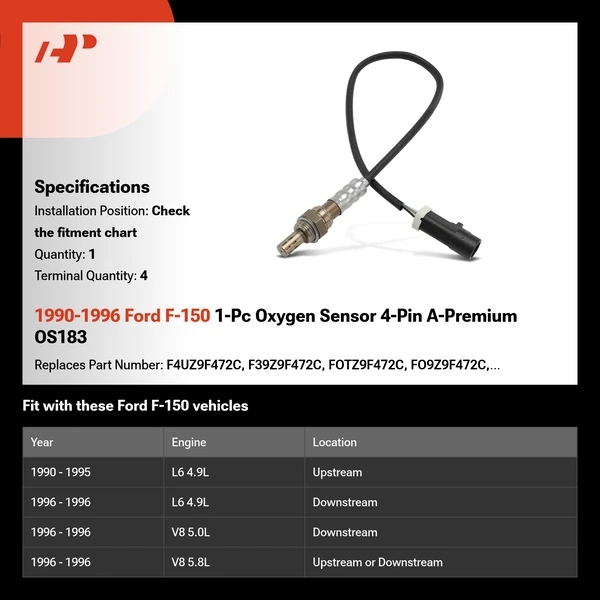 1990-1996 Ford F-150 1-Pc Oxygen Sensor 4-Pin A-Premium OS183