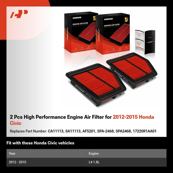 2 Pcs High Performance Engine Air Filter for 2012-2015 Honda Civic