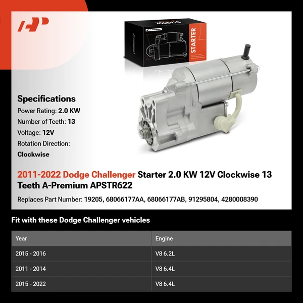 2011-2022 Dodge Challenger Starter 2.0 KW 12V Clockwise 13 Teeth A-Premium APSTR622