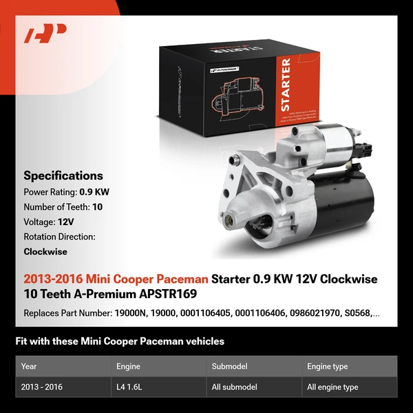 2013-2016 Mini Cooper Paceman Starter 0.9 KW 12V Clockwise 10 Teeth A-Premium APSTR169