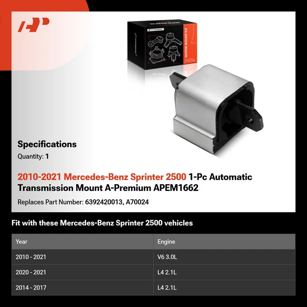 2010-2021 Mercedes-Benz Sprinter 2500 1-Pc Automatic Transmission Mount A-Premium APEM1662