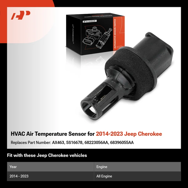 HVAC Air Temperature Sensor for 2014-2023 Jeep Cherokee