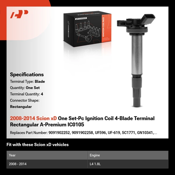 2008-2014 Scion xD One Set-Pc Ignition Coil 4-Blade Terminal Rectangular A-Premium IC0105