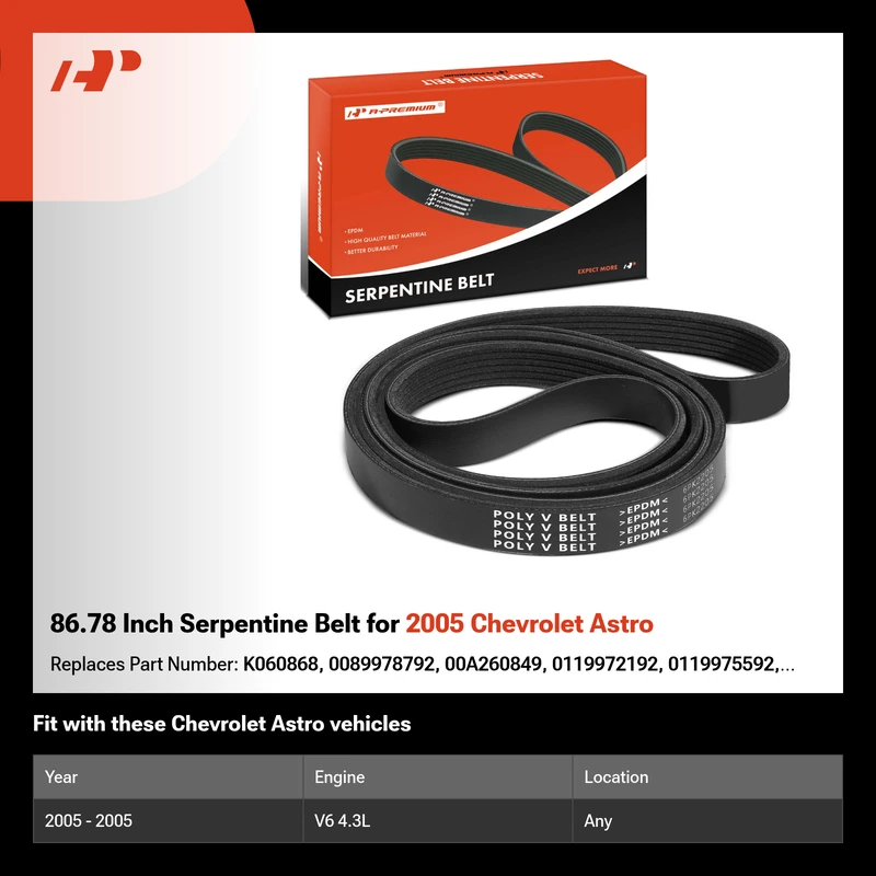 86.78 Inch Serpentine Belt for 2005 Chevrolet Astro