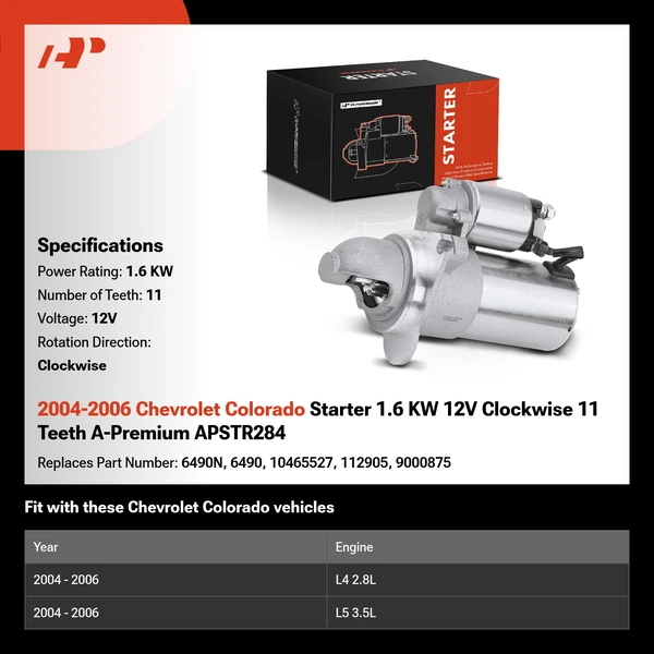 2004-2006 Chevrolet Colorado Starter 1.6 KW 12V Clockwise 11 Teeth A-Premium APSTR284