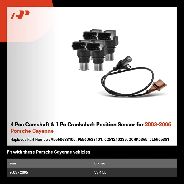 4 Pcs Camshaft & 1 Pc Crankshaft Position Sensor for 2003-2006 Porsche Cayenne