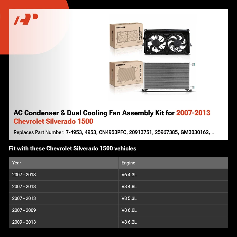 AC Condenser & Dual Cooling Fan Assembly Kit for 2007-2013 Chevrolet Silverado 1500