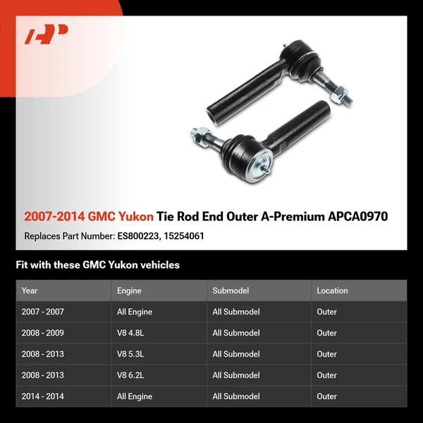2007-2014 GMC Yukon Tie Rod End Outer A-Premium APCA0970