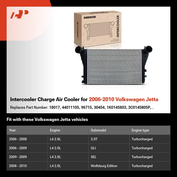 Intercooler Charge Air Cooler for 2006-2010 Volkswagen Jetta