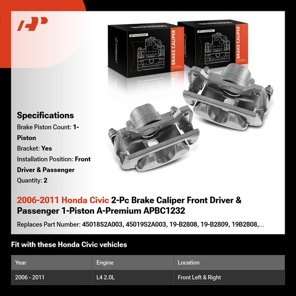 2006-2011 Honda Civic 2-Pc Brake Caliper Front Driver & Passenger 1-Piston A-Premium APBC1232
