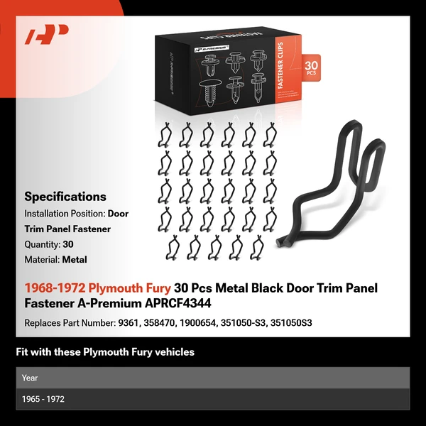 1968-1972 Plymouth Fury 30 Pcs Metal Black Door Trim Panel Fastener A-Premium APRCF4344