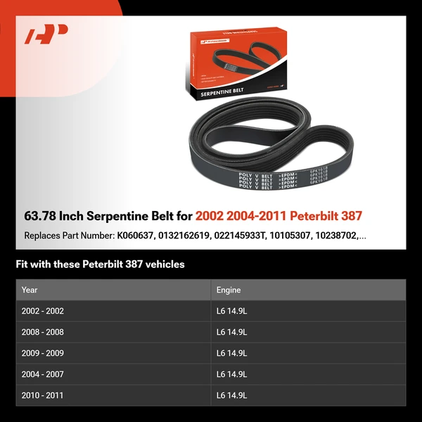 63.78 Inch Serpentine Belt for 2002 2004-2011 Peterbilt 387