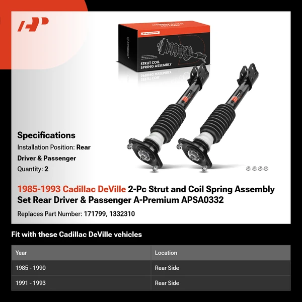 1985-1993 Cadillac DeVille 2-Pc Strut and Coil Spring Assembly Set Rear Driver & Passenger A-Premium APSA0332