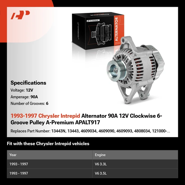 1993-1997 Chrysler Intrepid Alternator 90A 12V Clockwise 6-Groove Pulley A-Premium APALT917