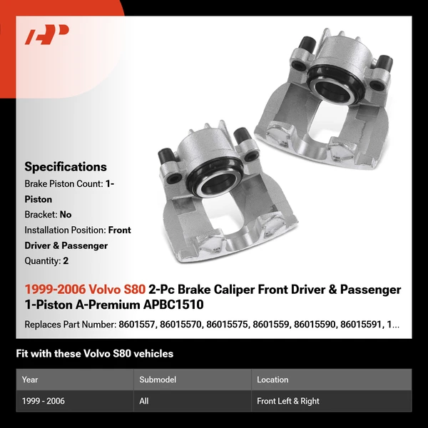 1999-2006 Volvo S80 2-Pc Brake Caliper Front Driver & Passenger 1-Piston A-Premium APBC1510