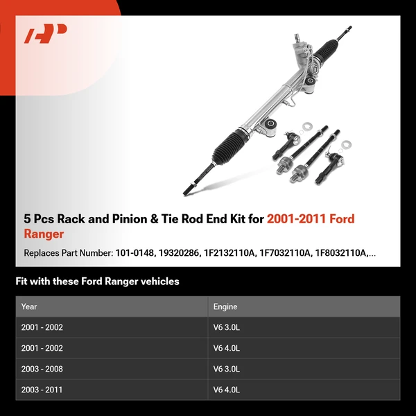 5 Pcs Rack and Pinion & Tie Rod End Kit for 2001-2011 Ford Ranger