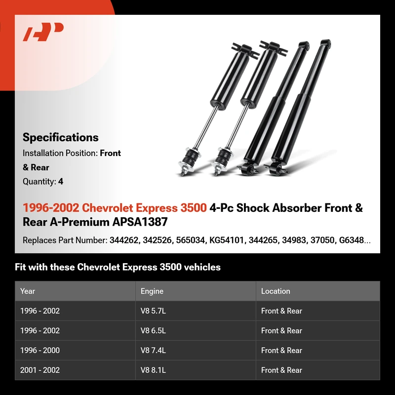 1996-2002 Chevrolet Express 3500 4-Pc Shock Absorber Front & Rear A-Premium APSA1387