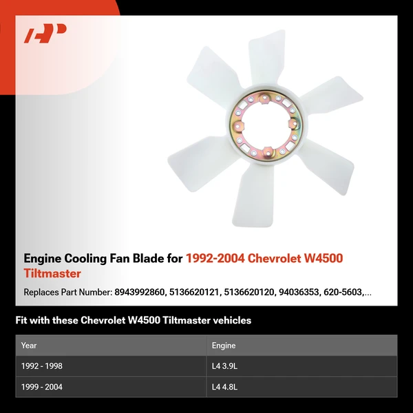 Engine Cooling Fan Blade for 1992-2004 Chevrolet W4500 Tiltmaster