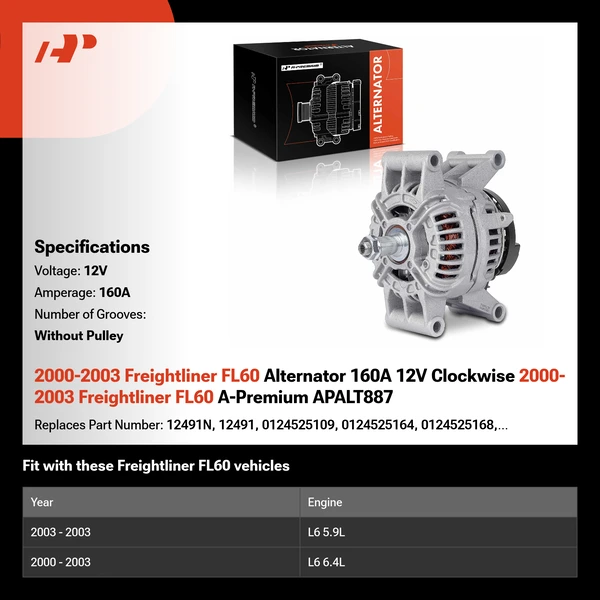 2000-2003 Freightliner FL60 Alternator 160A 12V Clockwise 2000-2003 Freightliner FL60 A-Premium APALT887