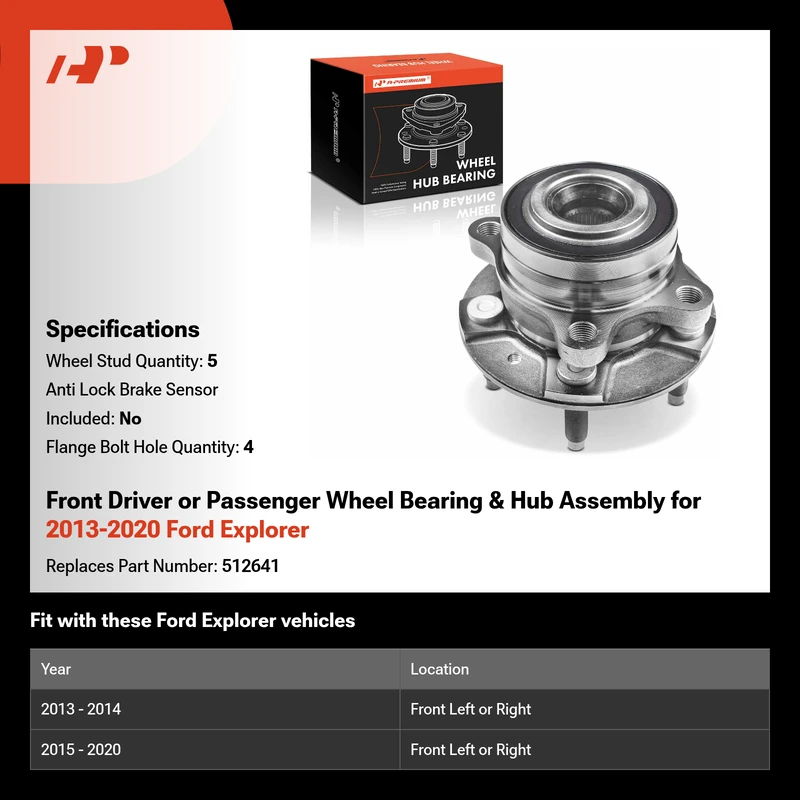 Front Driver or Passenger Wheel Bearing & Hub Assembly for 2013-2020 Ford Explorer