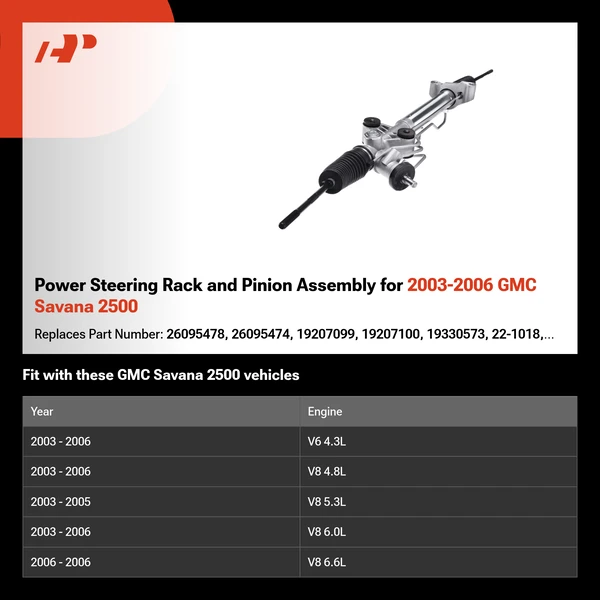 Power Steering Rack and Pinion Assembly for 2003-2006 GMC Savana 2500
