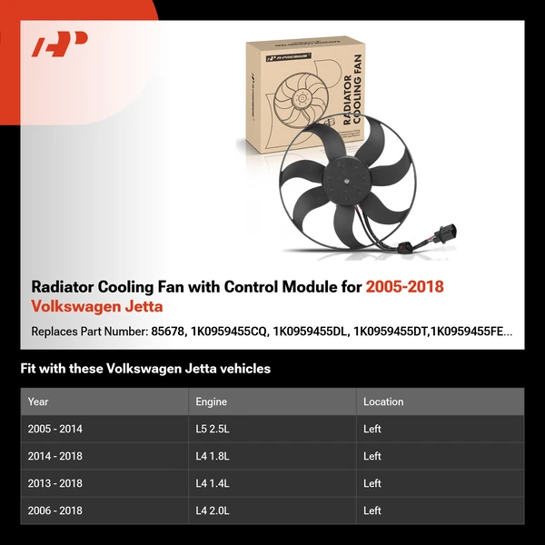 Radiator Cooling Fan with Control Module for 2005-2018 Volkswagen Jetta
