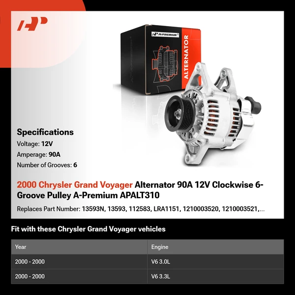 2000 Chrysler Grand Voyager Alternator 90A 12V Clockwise 6-Groove Pulley A-Premium APALT310