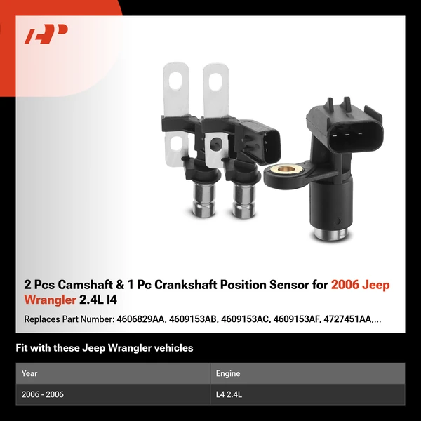 2 Pcs Camshaft & 1 Pc Crankshaft Position Sensor for 2006 Jeep Wrangler 2.4L l4