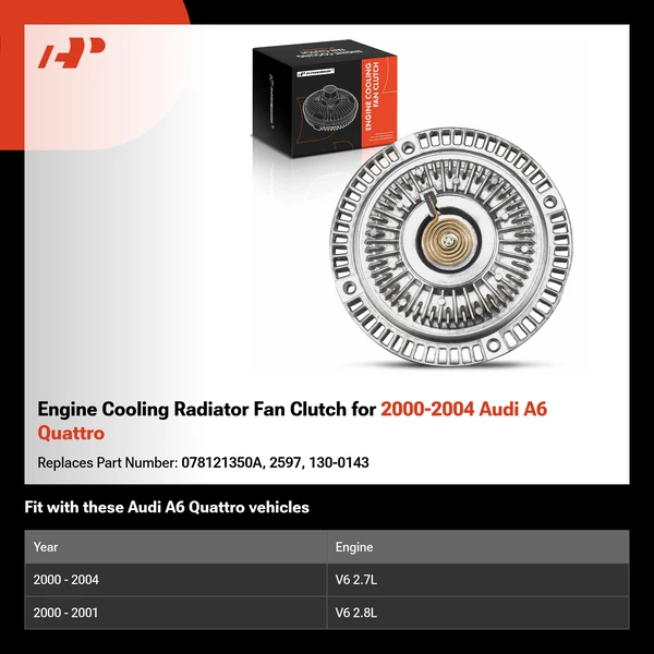 Engine Cooling Radiator Fan Clutch for 2000-2004 Audi A6 Quattro